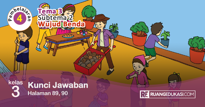 Kunci Jawaban Tema 3 Kelas 3 Halaman 89 90 Buku Tematik Kurikulum 2013 Ruang Edukasi