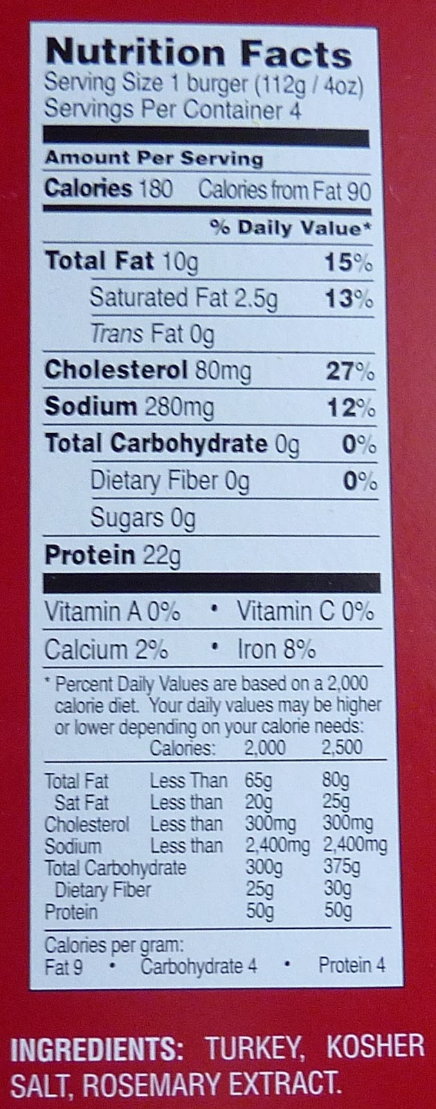 What's Good at Trader Joe's? Trader Joe's Turkey Burgers