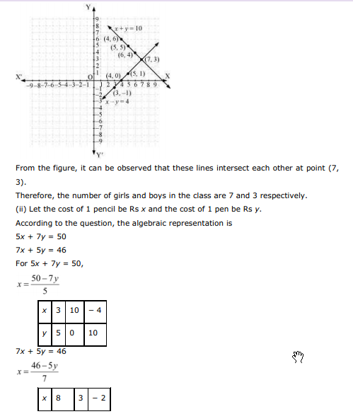 NCERT Text Book Solutions: Ncert solutions for class 10th maths
