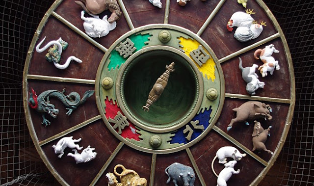 horoscopo chino 2017