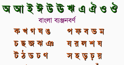 Bengali Fonts Free Download - DB STUDIES