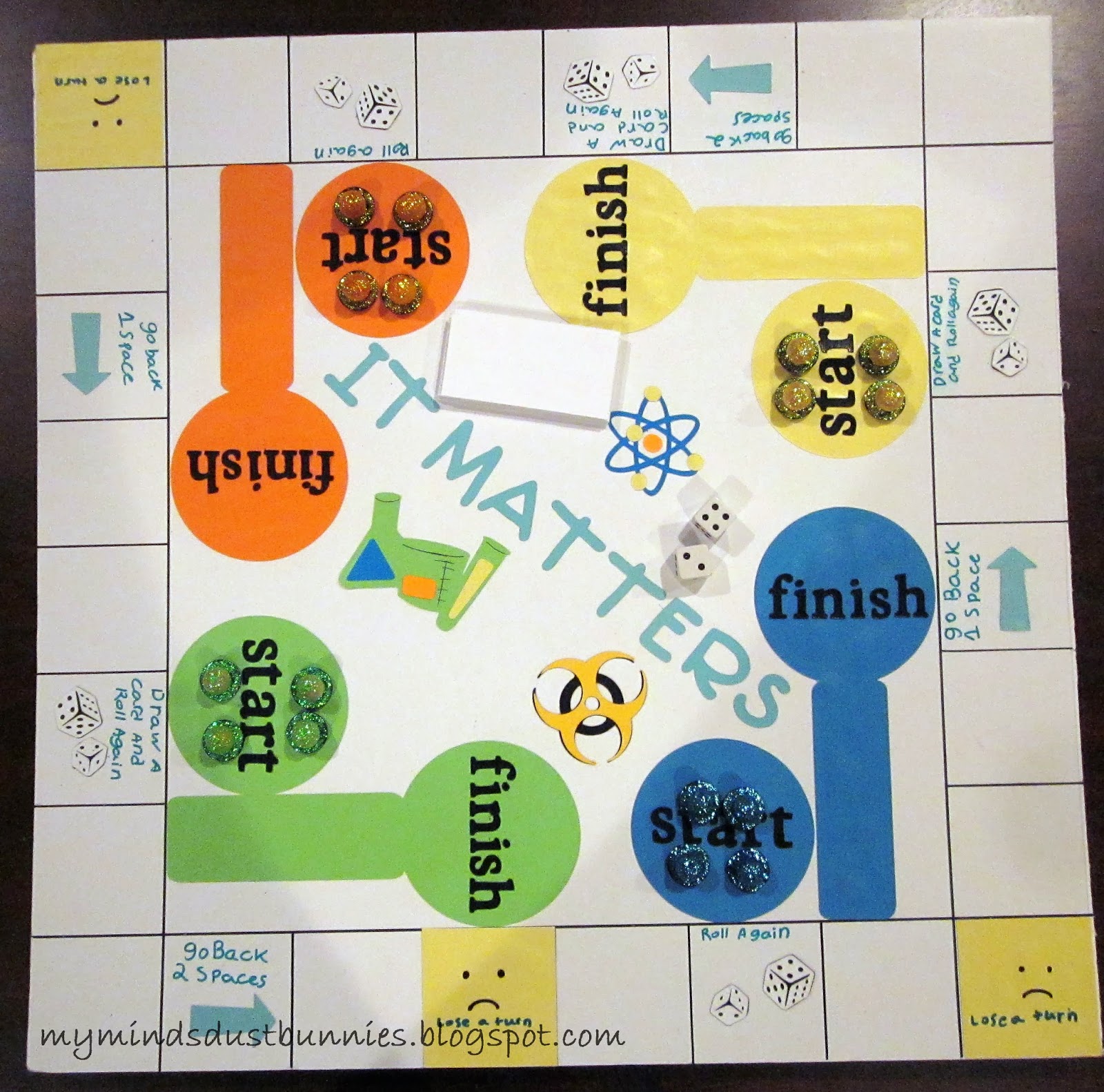 My Mind's Dust Bunnies Exploring Cricut Science Game