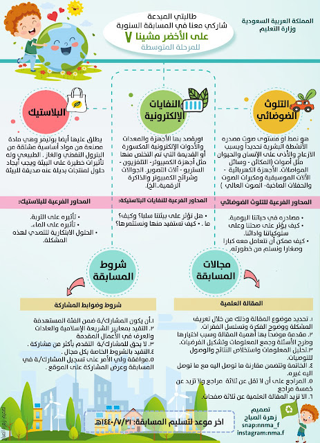 إياس عريشي يفوز في مسابقة على الأخضر مشينا صحيفة صوت جازان الإلكترونية
