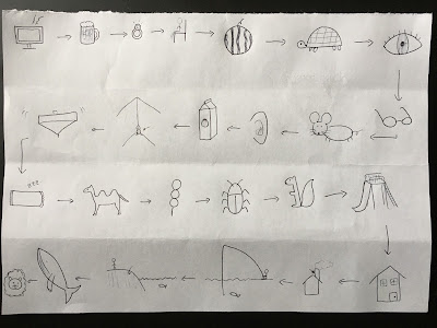 A paper showing a completed "e" or "picture" shiritori game  - answers in the next post!