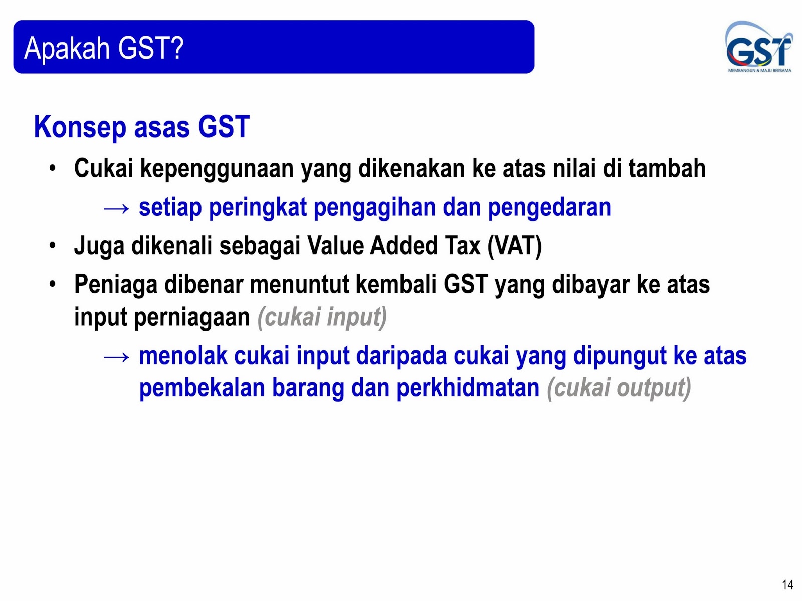 Gst maksud Harga Green