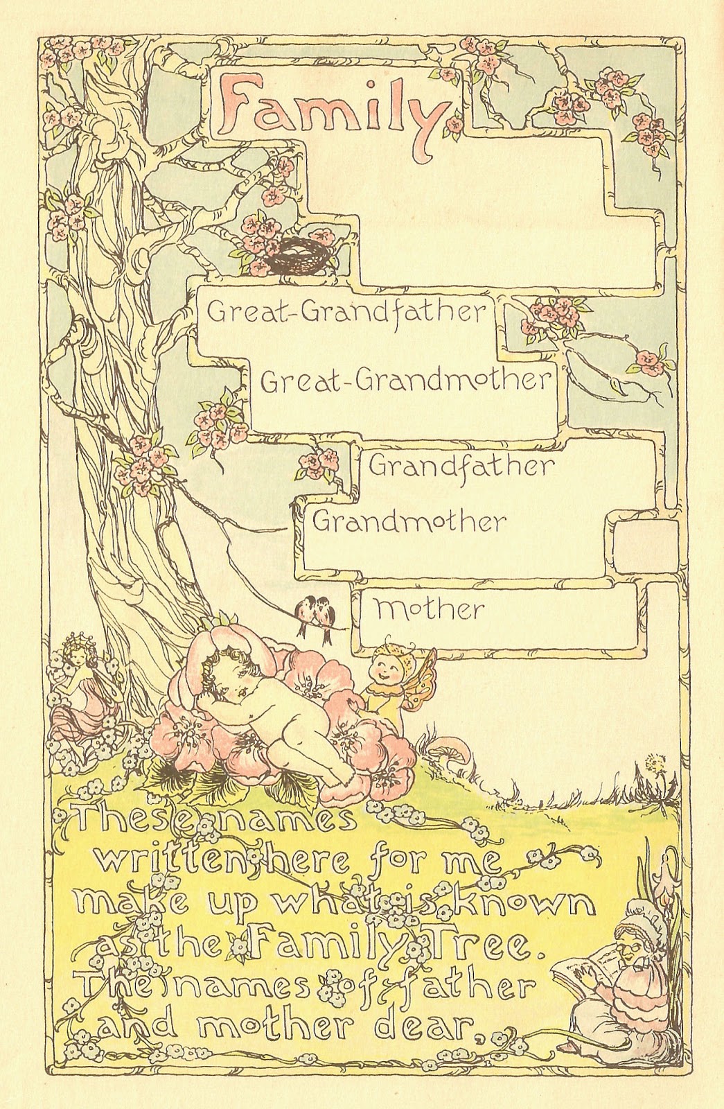 ... Baby Clip Art: Family Tree Record Page from Vintage, 1915 Baby Book