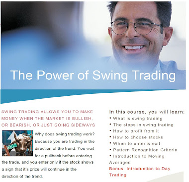 The Powe of Swing Trading