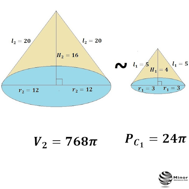 Stożek o wysokości  4 i polu powierzchni 24∏  jest podobny do stożka o tworzącej 20. Oblicz objętość stożka. 