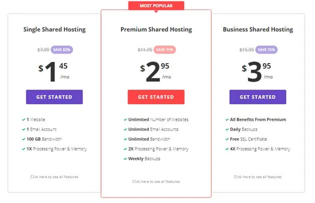 Top 5 Cheap WordPress Hosting at Best Monthly Billing: Pay Less For More: eAskme