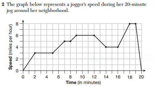 WHAT DOES UNDERSTANDING MEAN intelligence overview