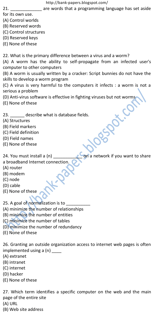 Syndicate Bank Previous Question Papers