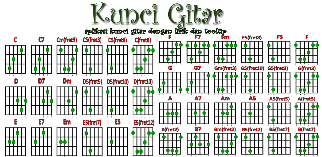download buku chord gitar download buku chord gitar