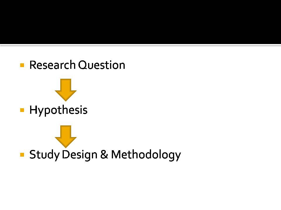 legal writing Research question, Hypothesis, Literature Review