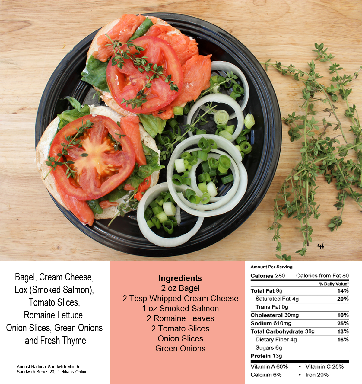 Wellness News at Weighing Success February 9, National Bagel and Lox Day Bagel Terminology and