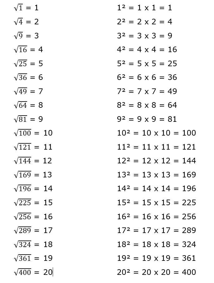 resolver raices cuadradas adrinclusivo las ra 237 ces cuadradas y potencias resolver raices cuadradas adrinclusivo las ra 237 ces cuadradas y potencias
