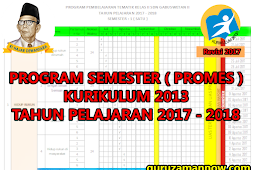 PROGRAM SEMESTER ( PROMES) SD / MI TAHUN PELAJARAN 2017-2018 KURIKULUM 2013