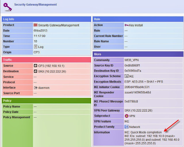 srx vpn monitor configuration srx vpn monitor configuration