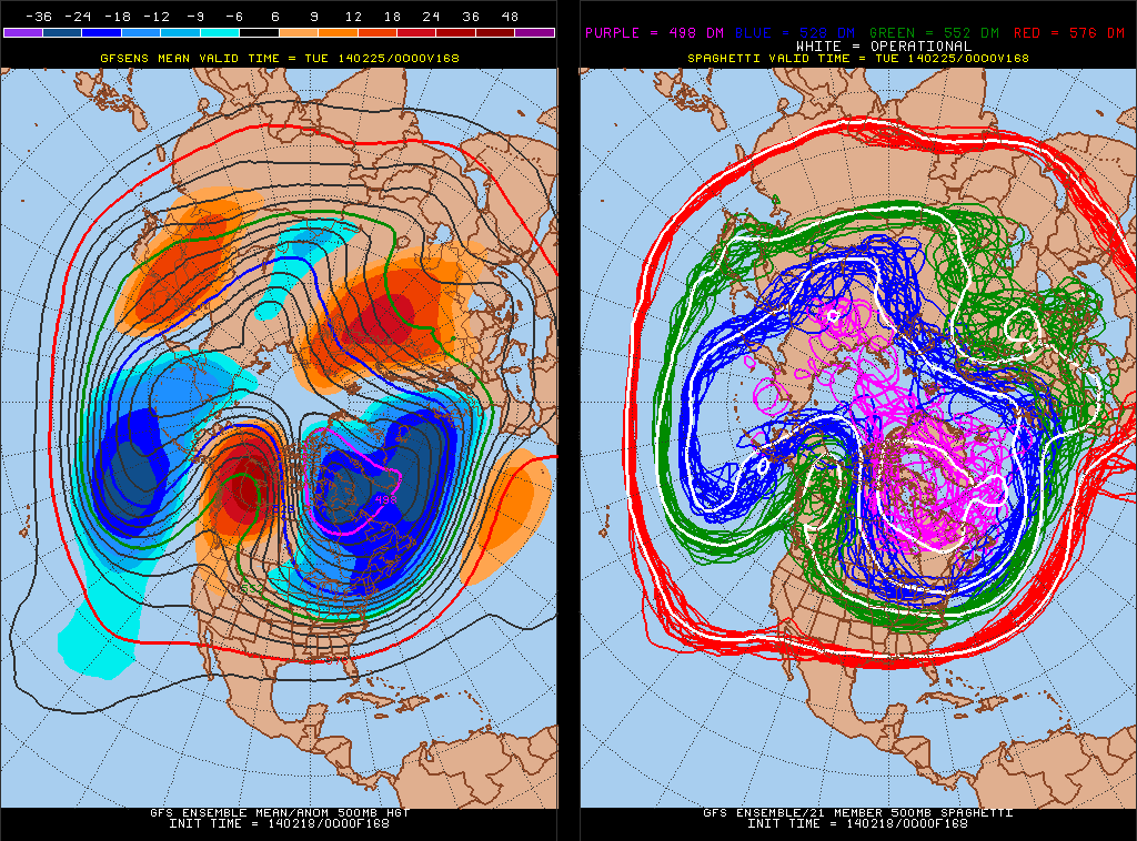 MADWEATHER More On Record High Temperatures