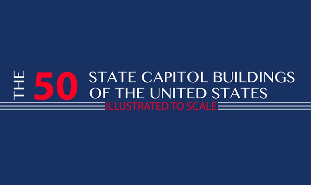 The 50 State Capitol Buildings Of The United States Illustrated To Scale