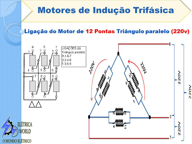 Ligação de Motores de 12 Pontas