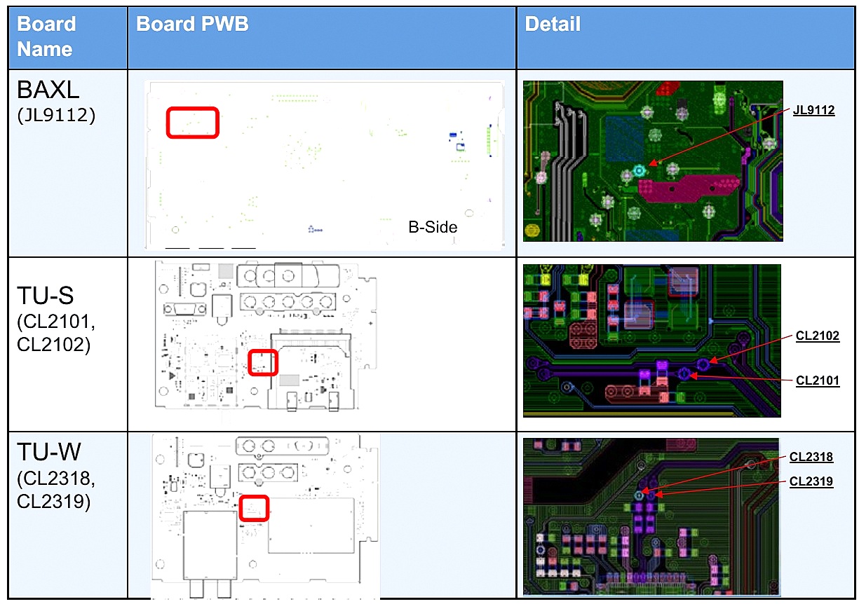 Master Electronics Repair ! SONY KDL32 W700B LCD TV HOW TO
