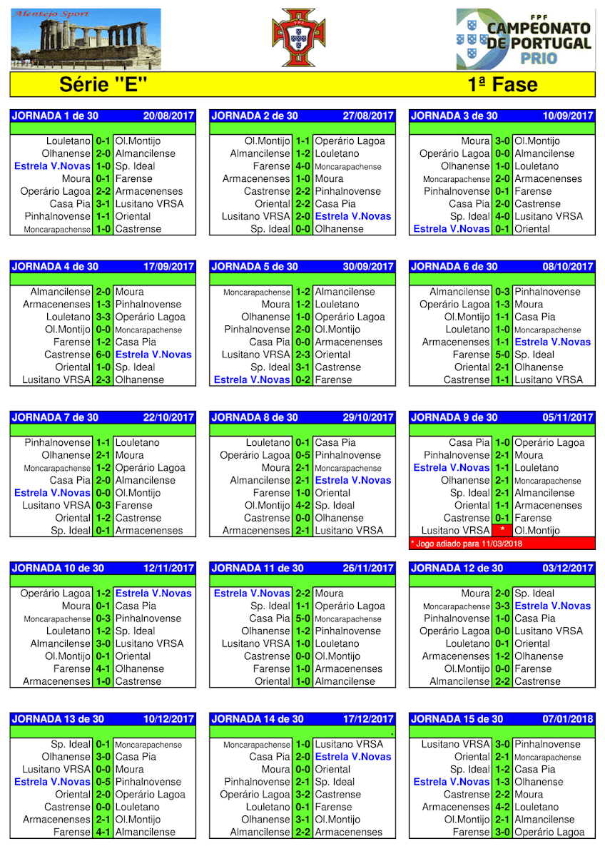 Alentejo Sport Campeonato de Portugal Série