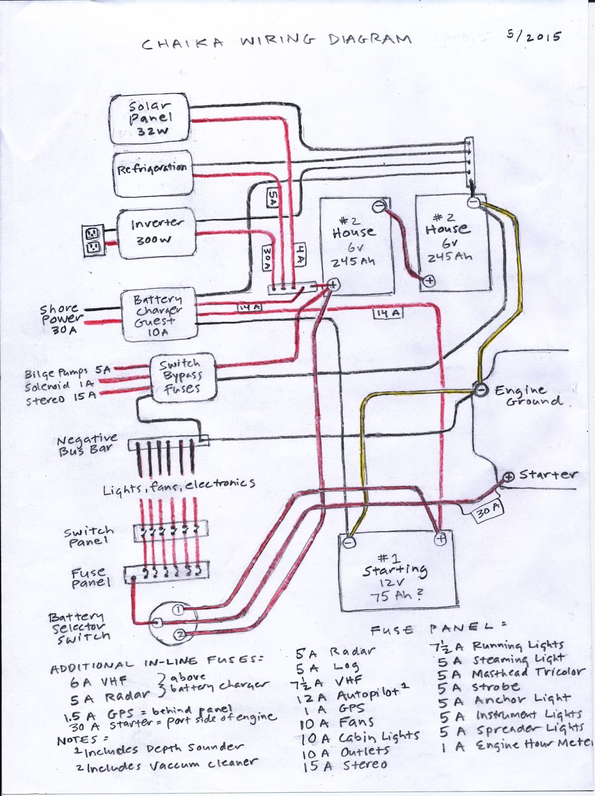 [DIAGRAM] Bennington Pontoon Wiring Diagram Fuses - MYDIAGRAM.ONLINE