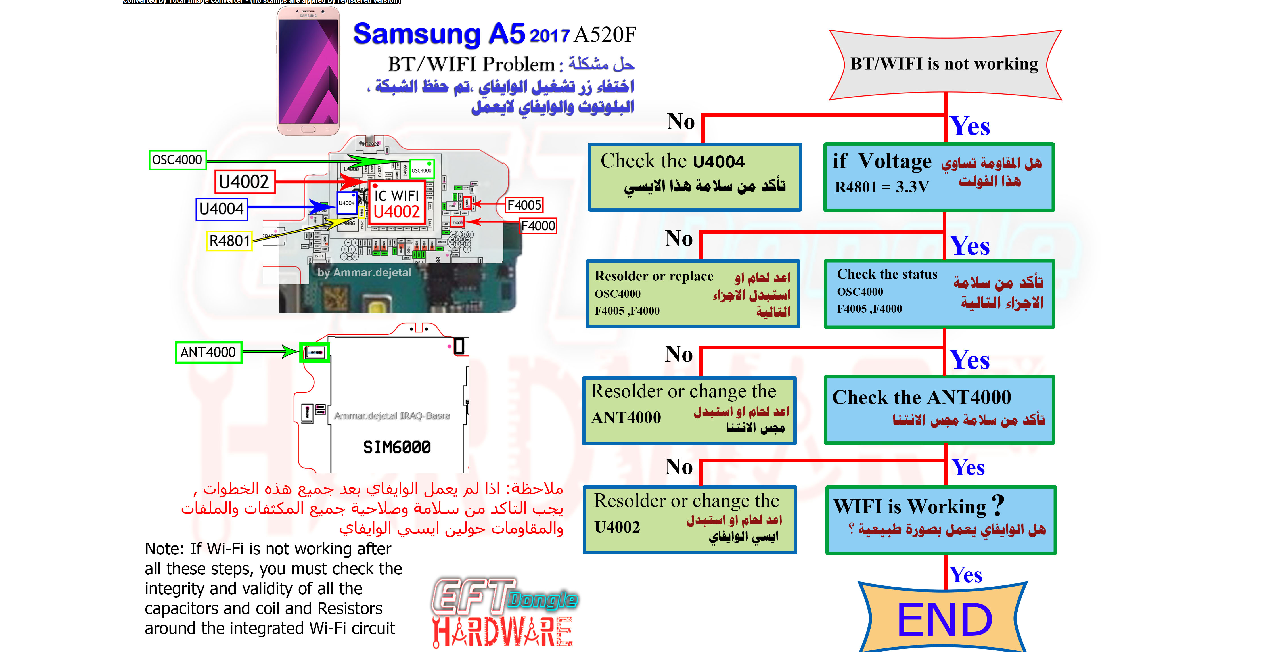 Samsung a520 схема