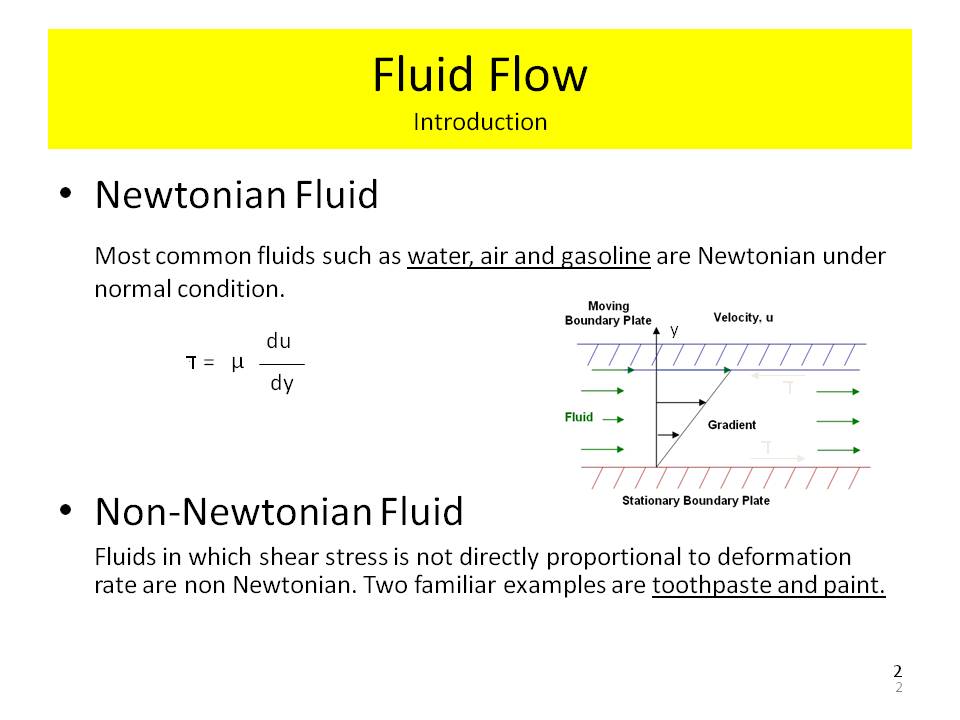 Mechanical Engineering Basic Fluid Flow