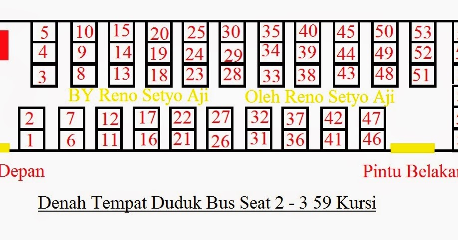 Denah Tempat Duduk Bus Pariwisata Kapasitas 60: Panduan Lengkap untuk Kenyamanan dan Keamanan Perjalanan