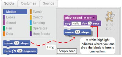 Block tab dan Scripts area - Pengenalan Scratch 3