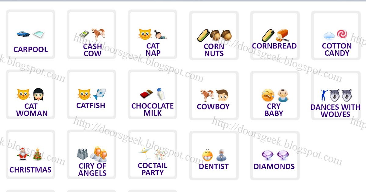 Guess The Emoji Corn And Bread