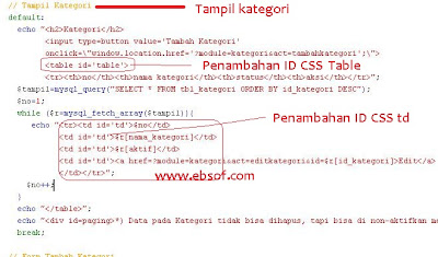 Mempercantik Table dengan Css pada ebsofmedia V.2
