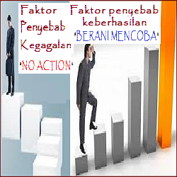 Faktor Penyebab Kegagalan dan Keberhasilan Bisnis atau Usaha  PLAZA ONLY