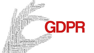 Phd thesis gdpr image