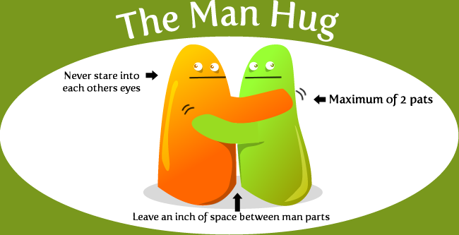 man hug