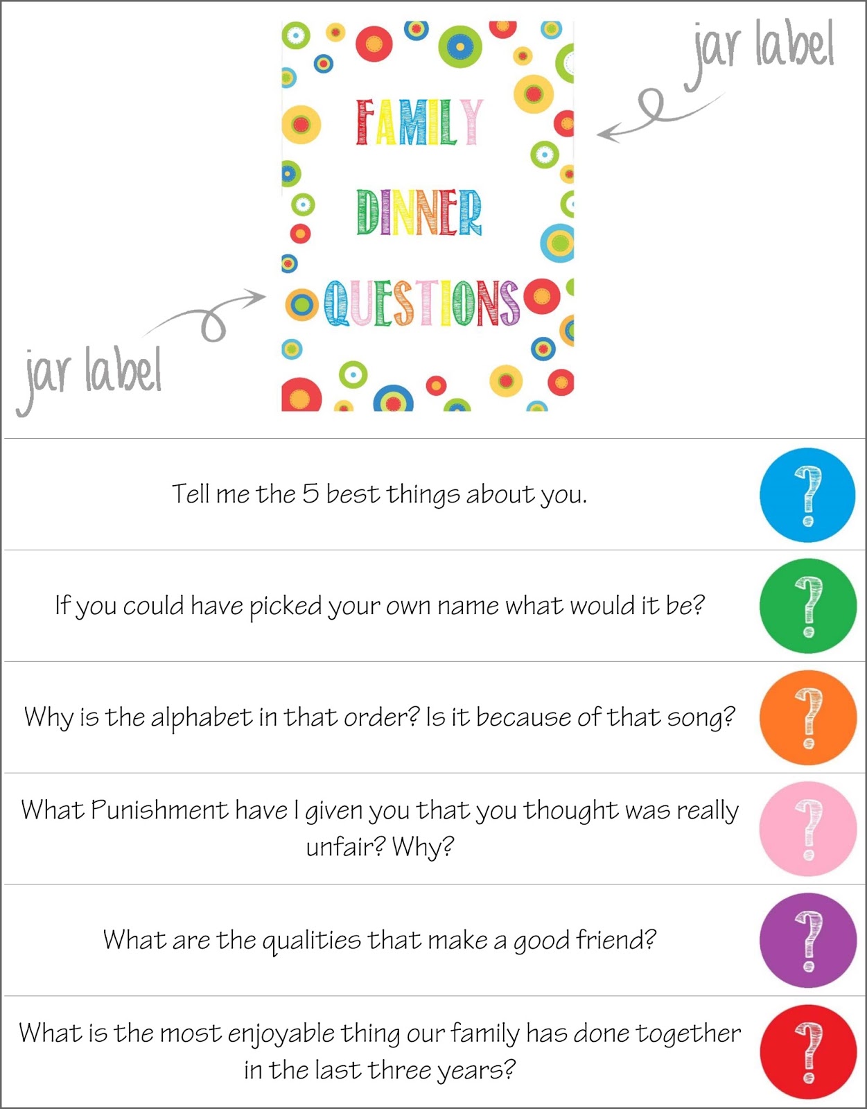 Yelena's Nest Family Dinner Questions {free printable}
