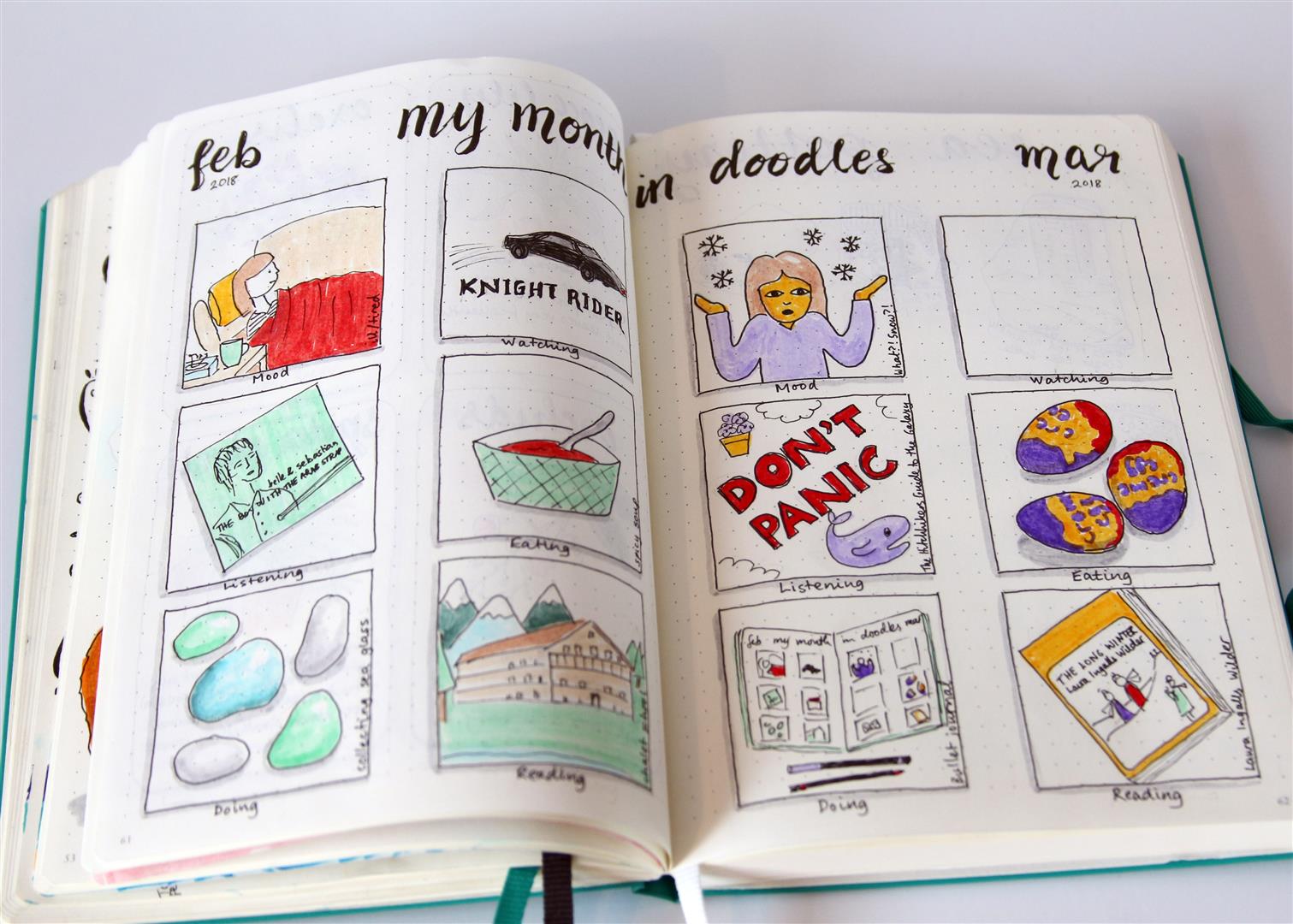 Minimalist Bullet Journal Weekly Spreads Anjahome