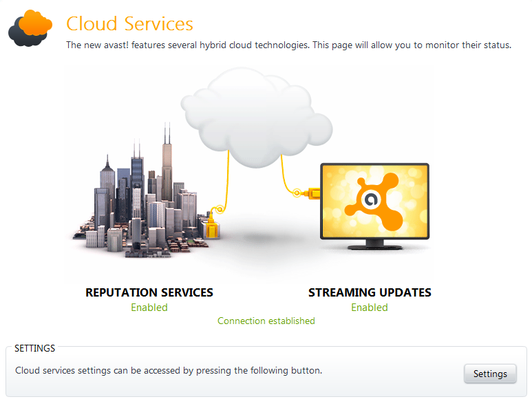 tech illiterate Avast 7.0 New features