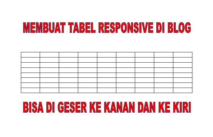 Cara Membuat Tabel di Blog Blogspot Responsive dan Bisa Digeser ke