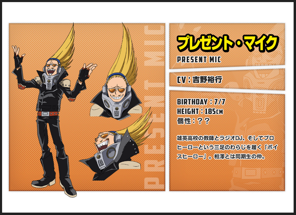 Present Mic Boku No Hero