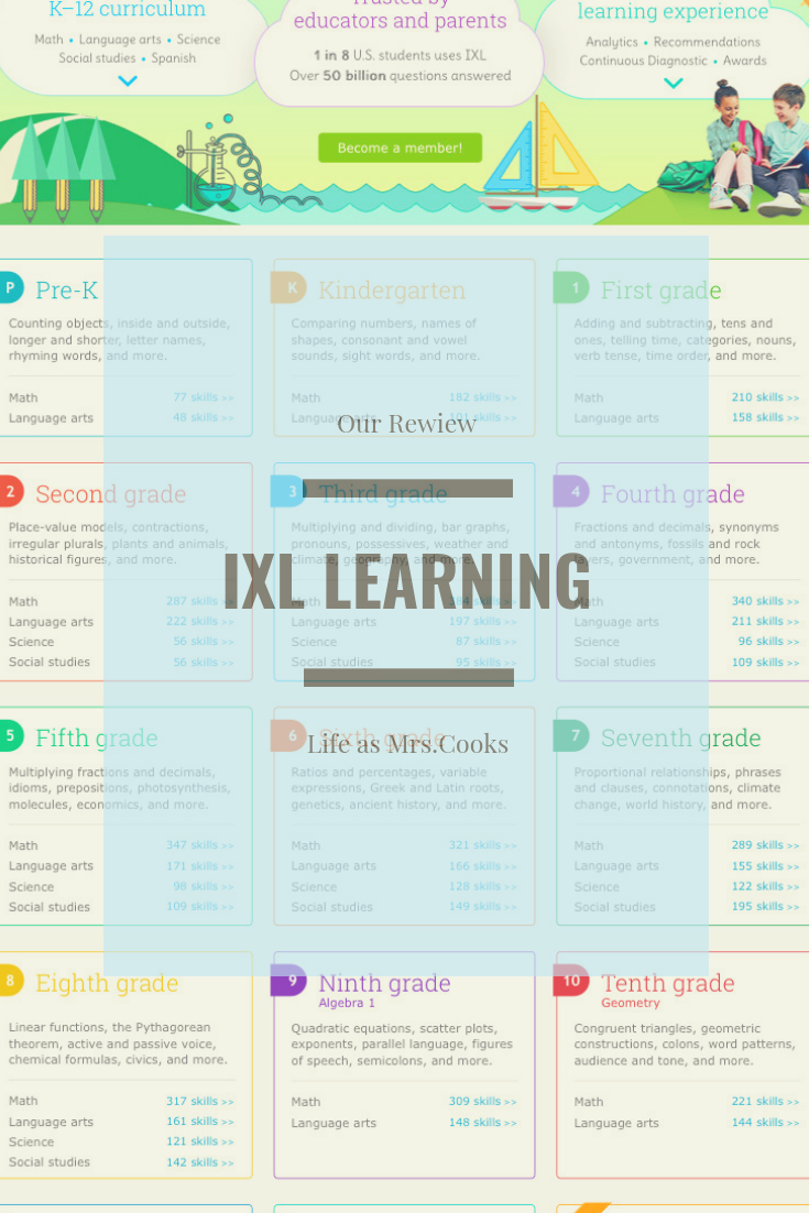 My Life as Mrs. Cooks: IXL Learning - Our Review