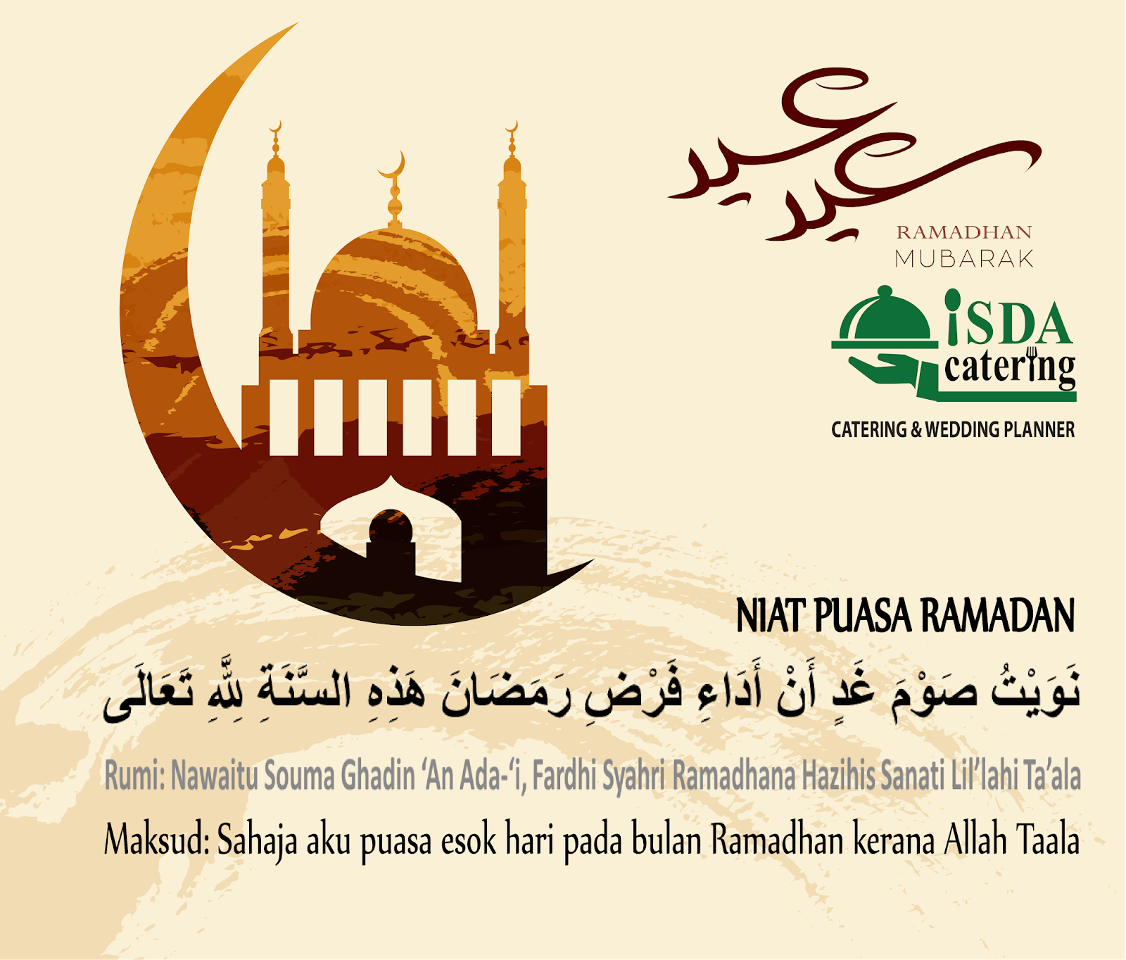 Niat puasa sebulan bulan ramadhan