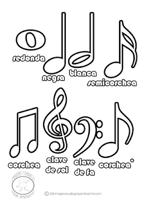 colorear las notas musicales colorear las notas musicales con nombre