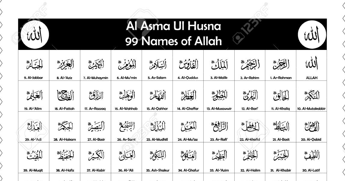 99 Nama Nama Allah Beserta Artinya