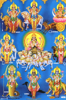 Picture of Navagrahas, the Nine Planets in Hindu Astrology