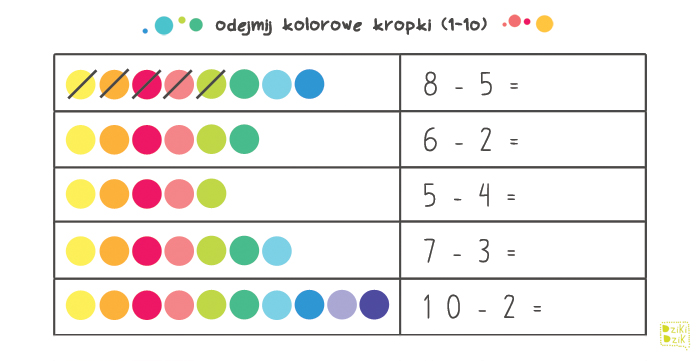 Zadania Matematyczne Dla Zerowki Do Wydruku DzikiDzik: Drukowanki matematyczne | cz.3