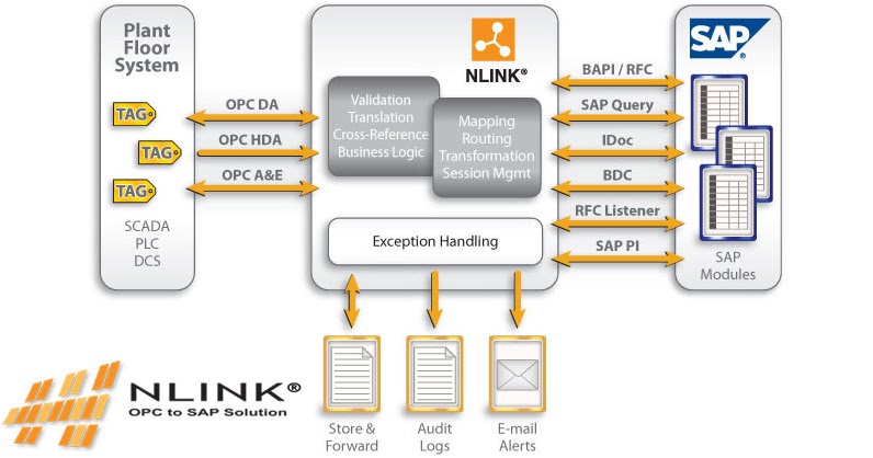 C-THINK1-02 Zertifizierung