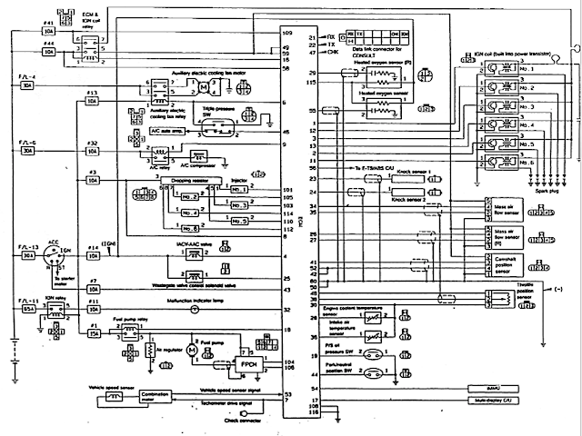 Nissan Skyline GT-R ECCS Wiring Diagram - Engine Control System - ECU