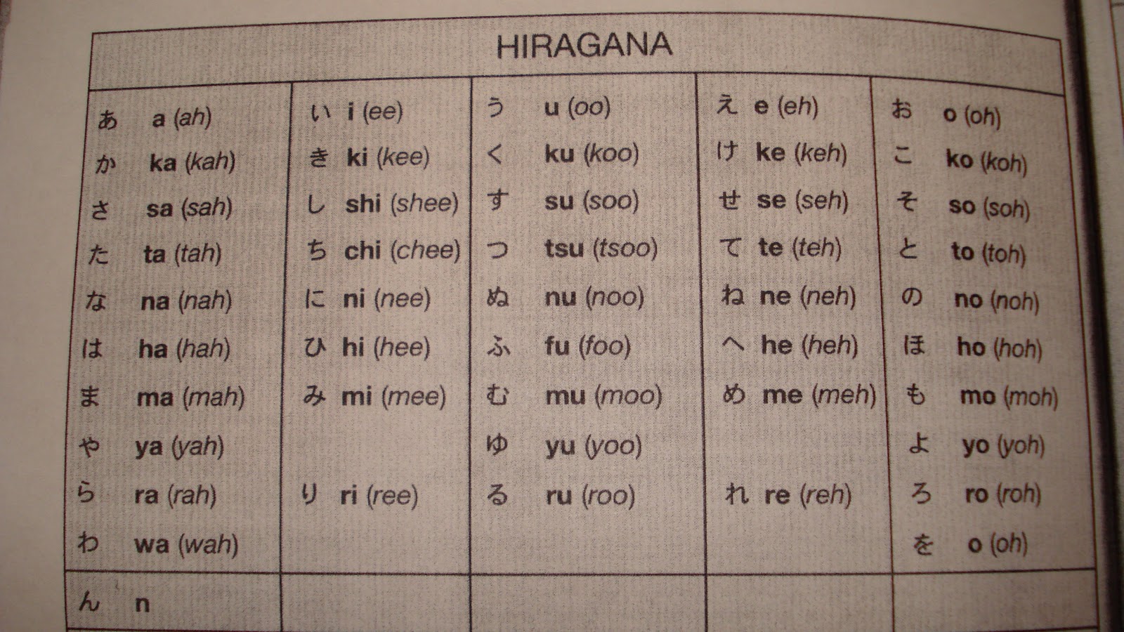 Luxotic World Top 5 Japan Travel Tips